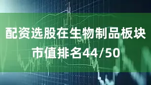 配资选股在生物制品板块市值排名44/50
