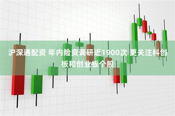 沪深通配资 年内险资调研近1900次 更关注科创板和创业板个股